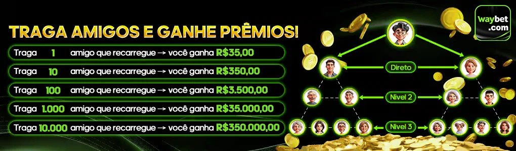 Exibição vibrante de slots ao vivo no cassino online